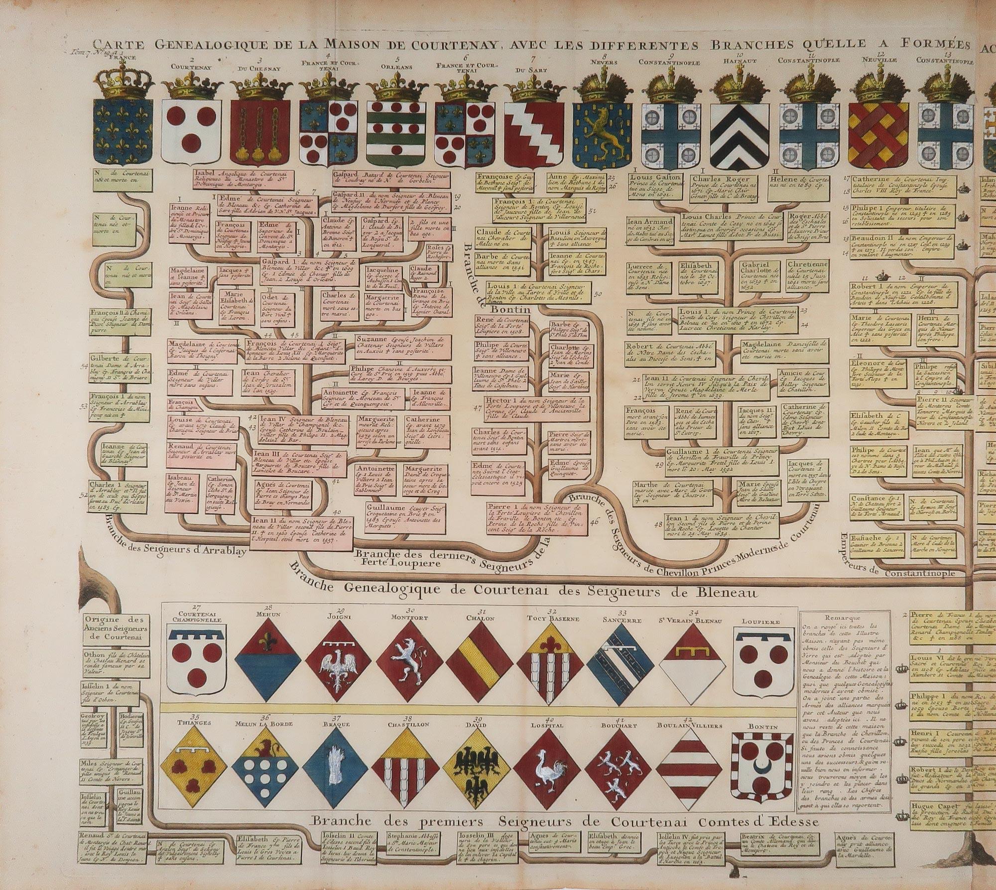 stampa antica genealogia courtenay