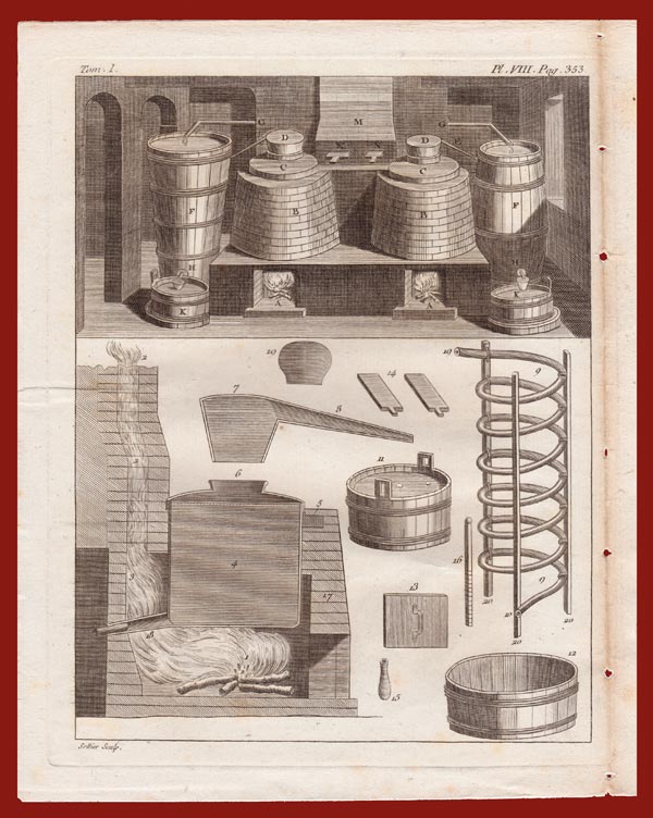 stampa antica distilleria