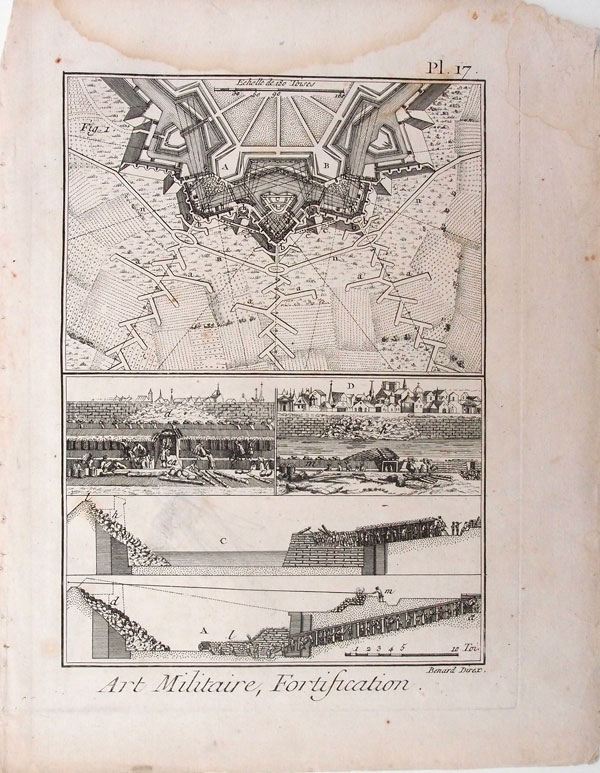 stampa antica fortificazioni