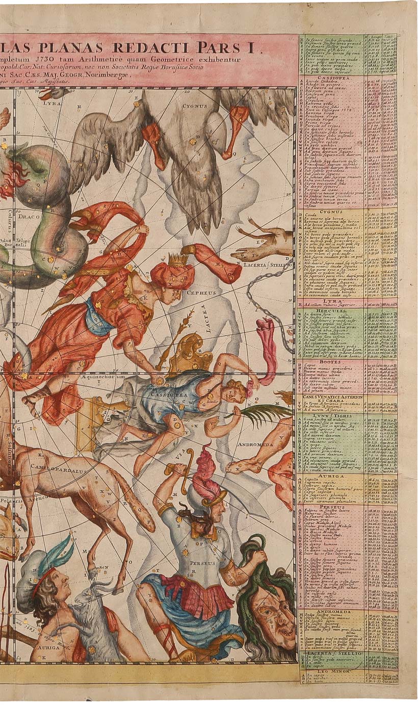 stampa antica globi celesti 1 homann stampa globi celesti 1 homann