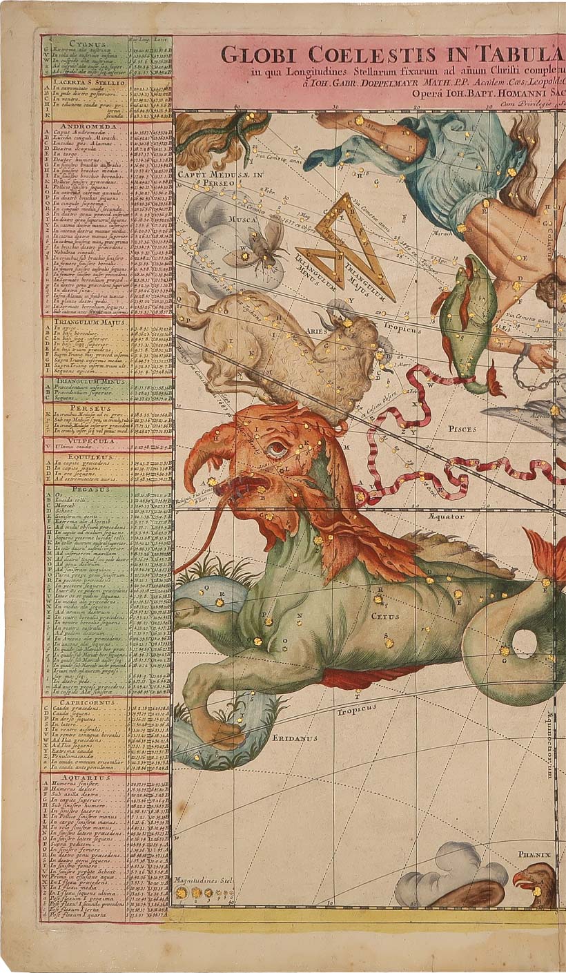 stampa antica globi celesti 2 homann stampa globi celesti 2 homann