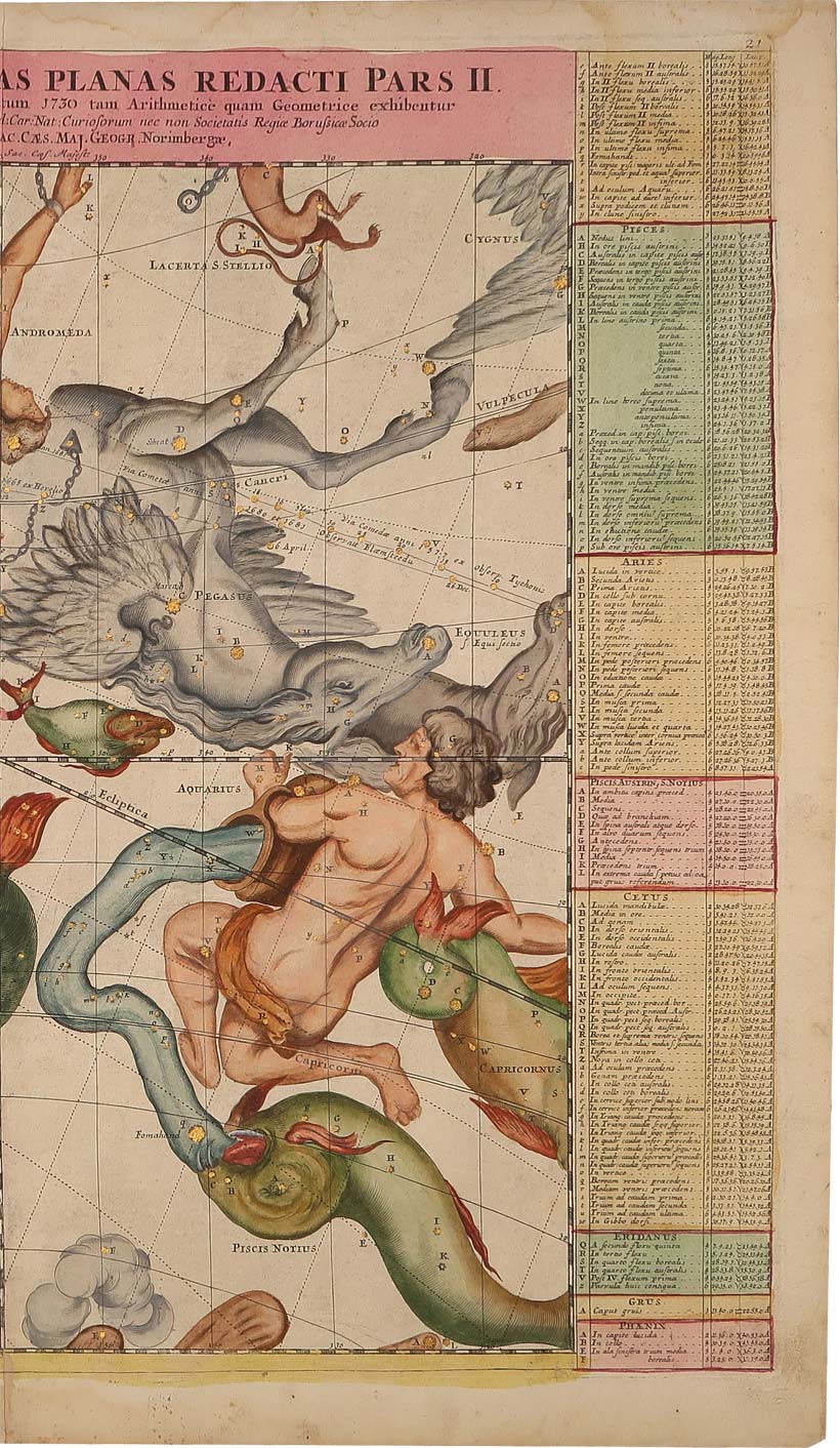 stampa antica globi celesti 2 homann stampa globi celesti 2 homann