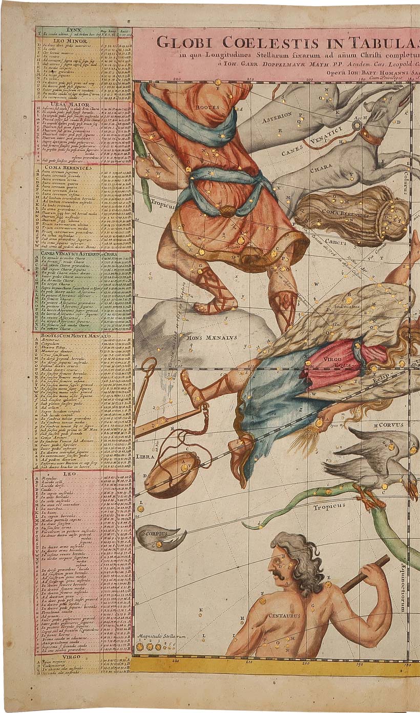 stampa antica globi celesti 4 homann stampa globi celesti 4 homann