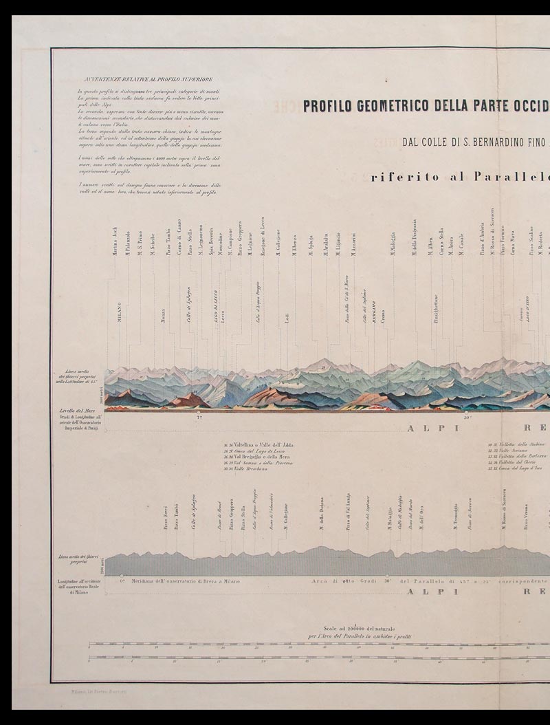 stampa alpi retiche