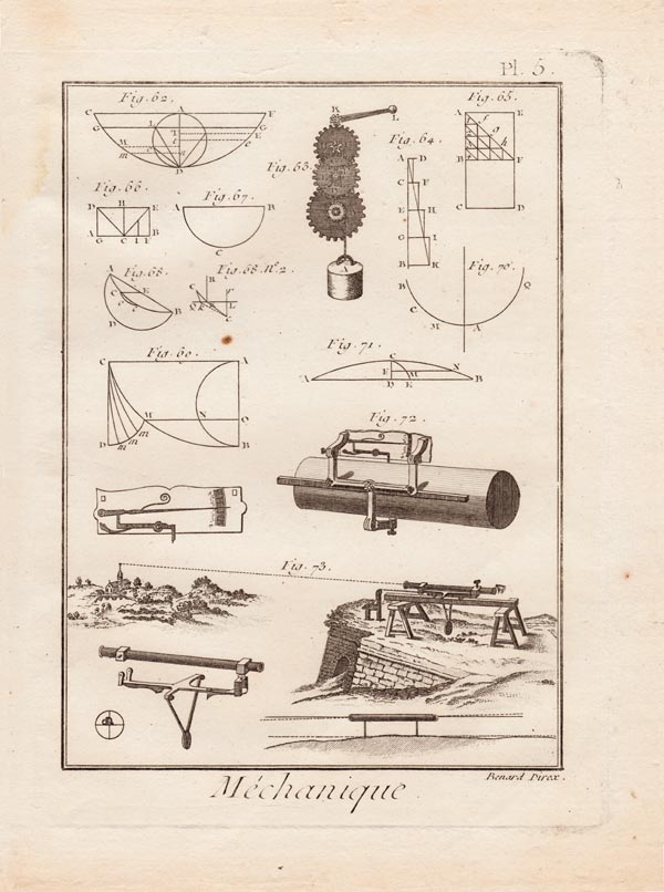stampa antica meccanica diderot