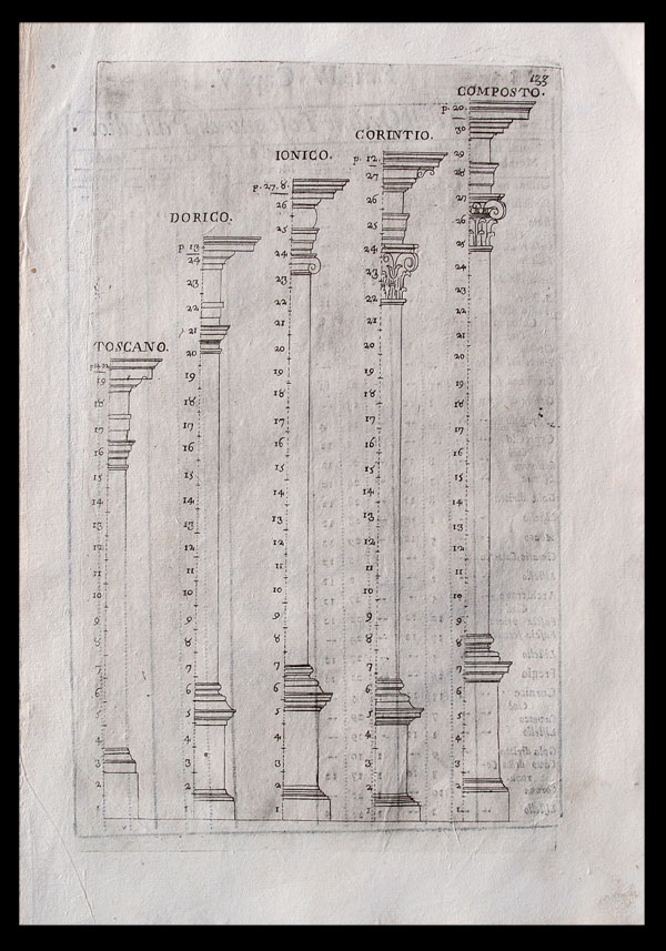 stampa antica ordini palladio stampa antica palladio