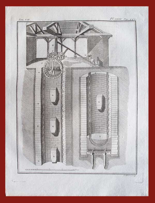 stampa antica pozzo rozier