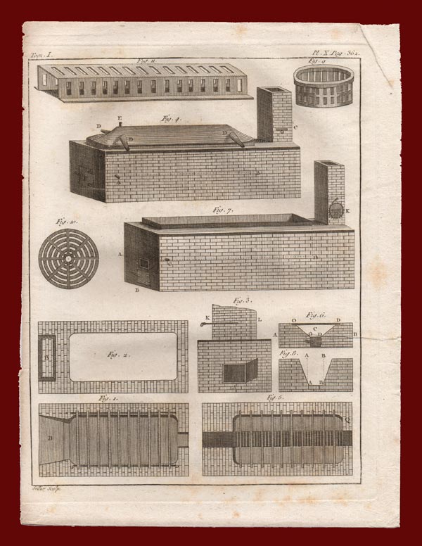 stampa antica forno legna rozier