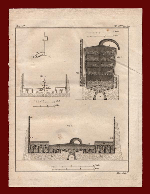 stampa antica distillazione liquori