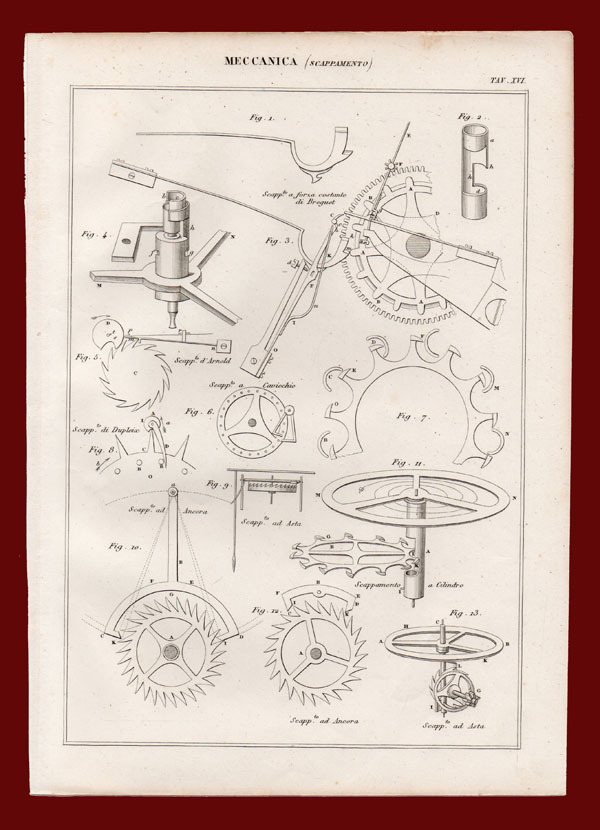 stampa antica scappamento