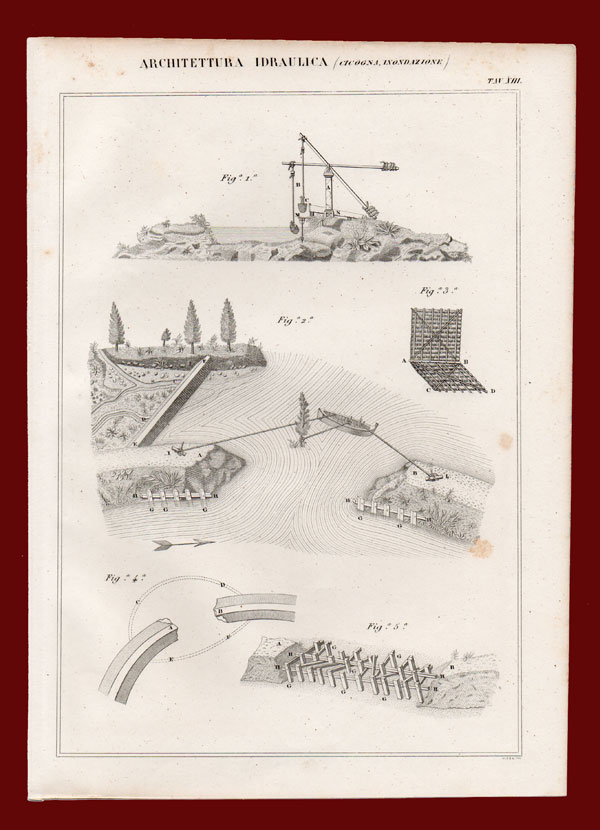 stampa antica architettura idraulica
