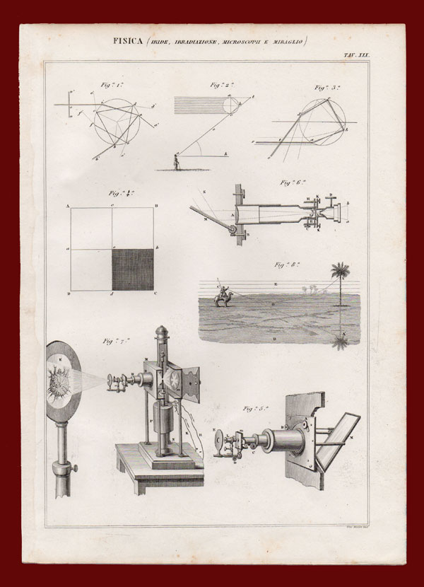 stampa antica fenomeni ottica