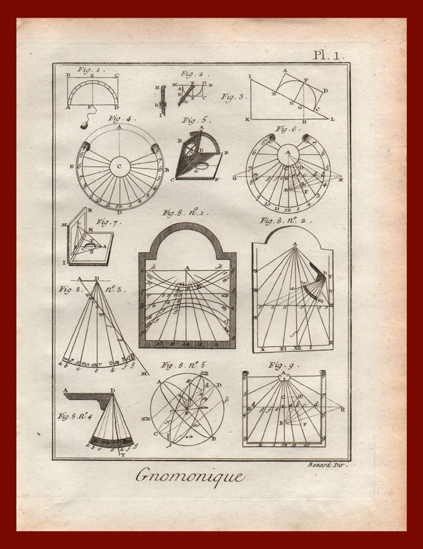 stampa antica gnomonica