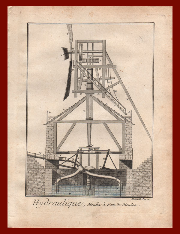 stampa antica idraulica mulino