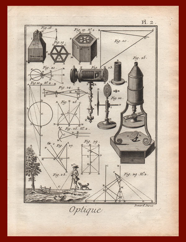 stampa antica microscopio diderot