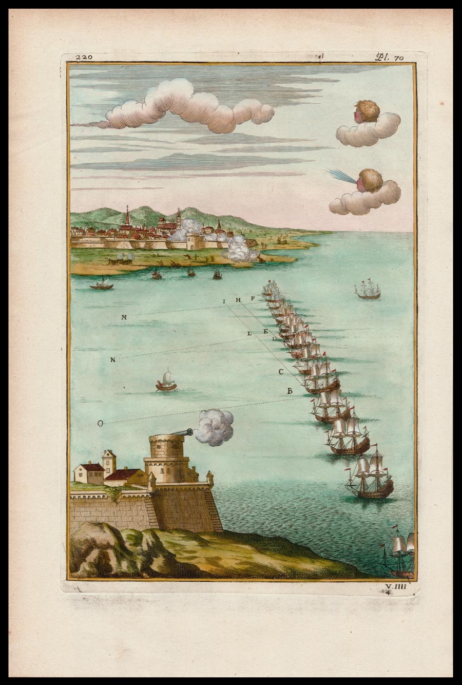 stampa antica changer ordre battaille trois colonnes