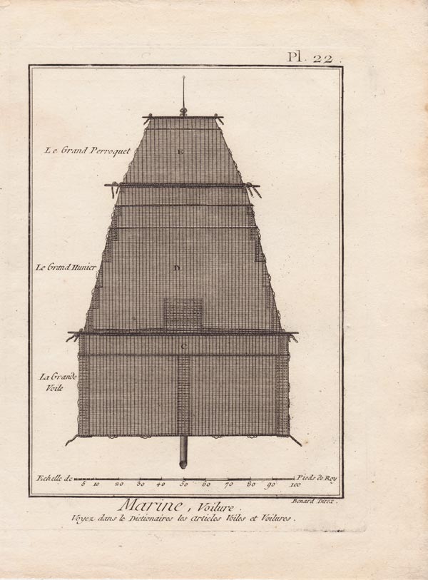 stampa antica vele nave