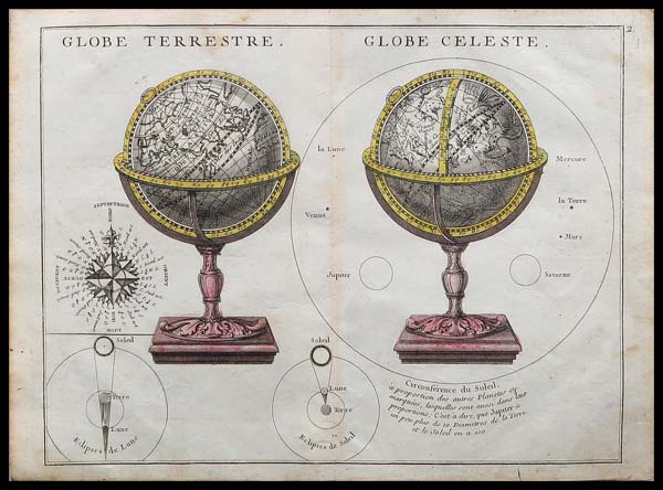 carta celeste globi le rouge