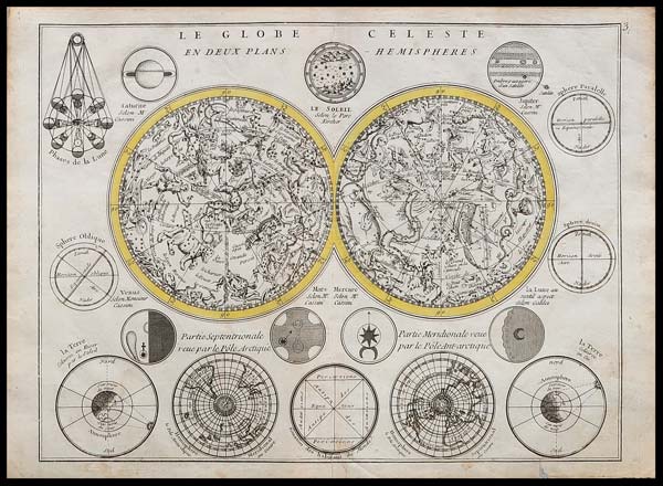 carta celeste antica globo