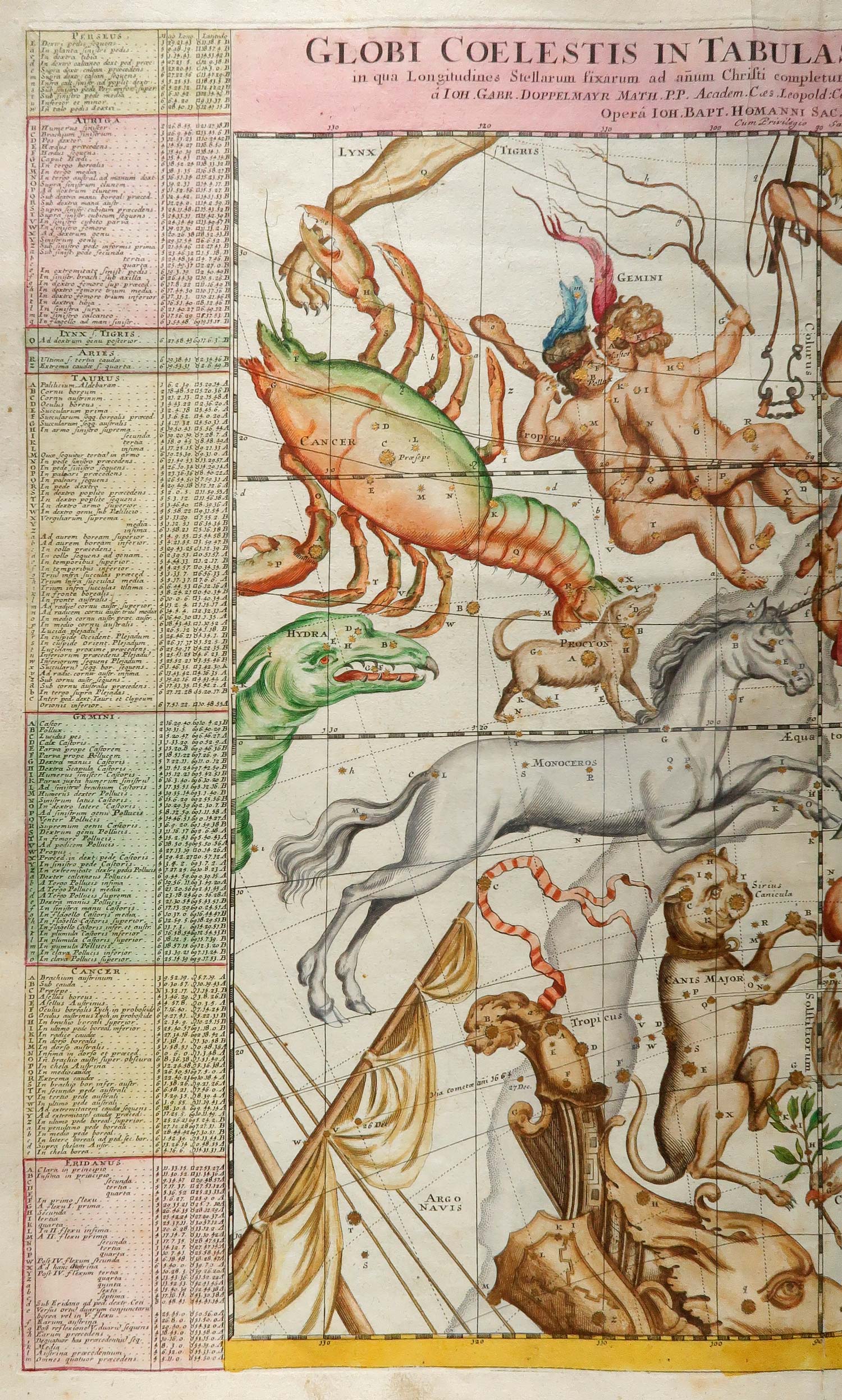 stampa antica globi celesti 3 homann stampa globi celesti 3 homann