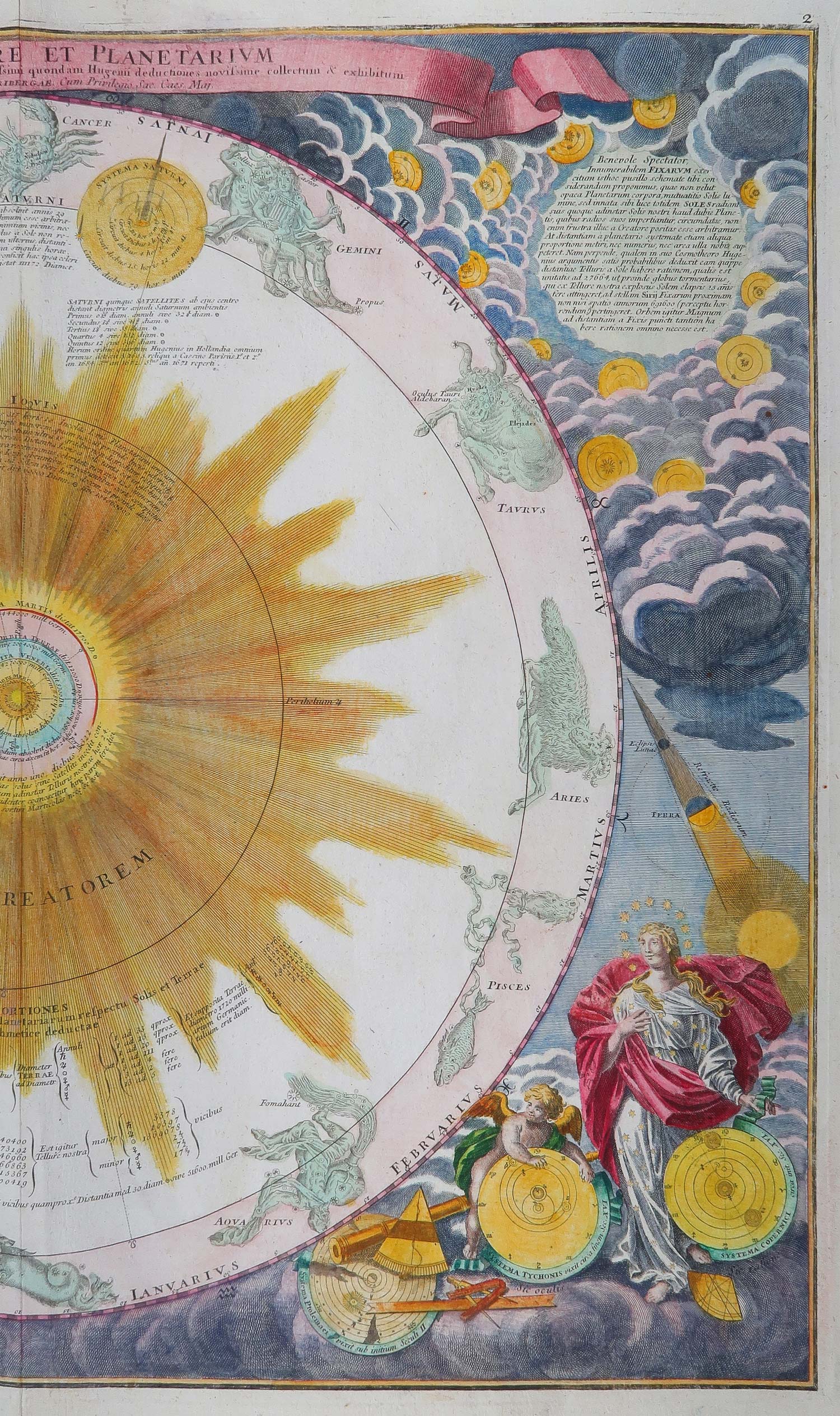stampa antica sistema solare stampa antica sistema solare doppelmayr