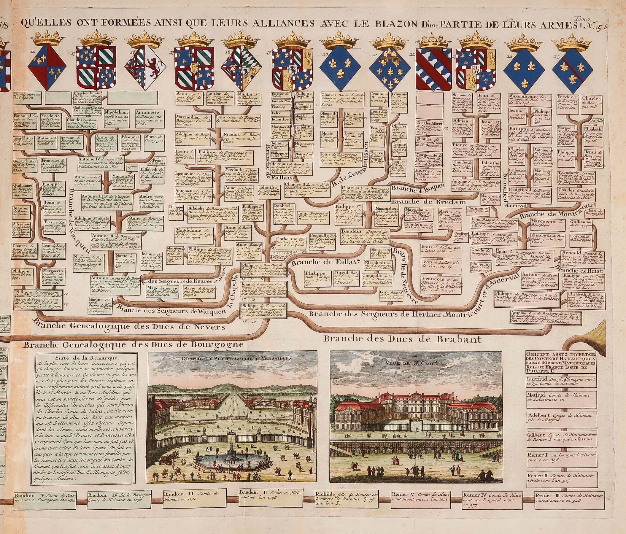 stampa antica albero genealogico valois stampa antica albero genealogico valois chatelain