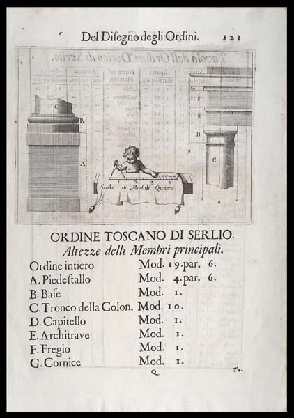 stampa antica architettura ordine toscano