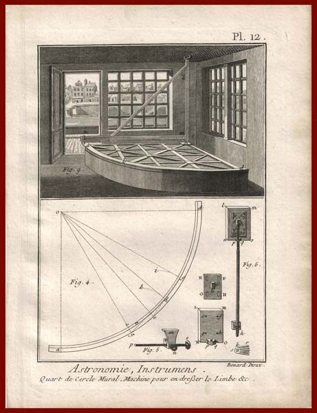 stampa antica astronomia encyclopedie diderot