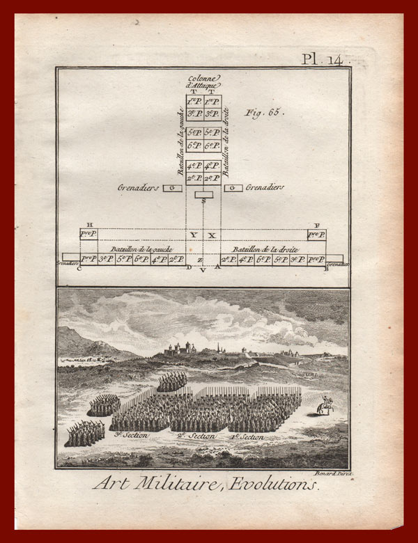stampa antica evoluzioni militari