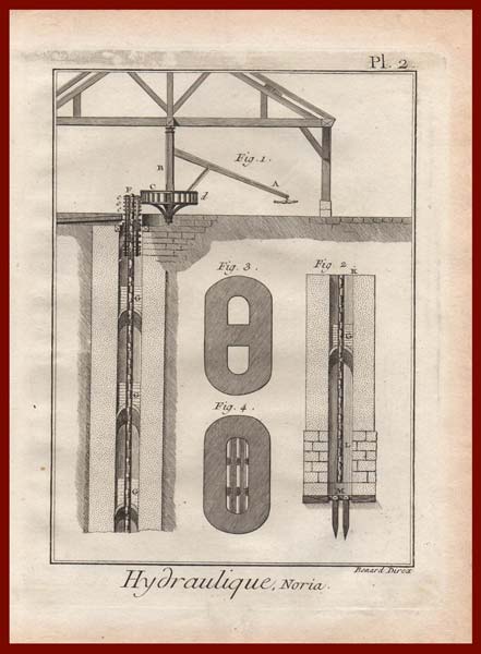 stampa antica hydraulique noria