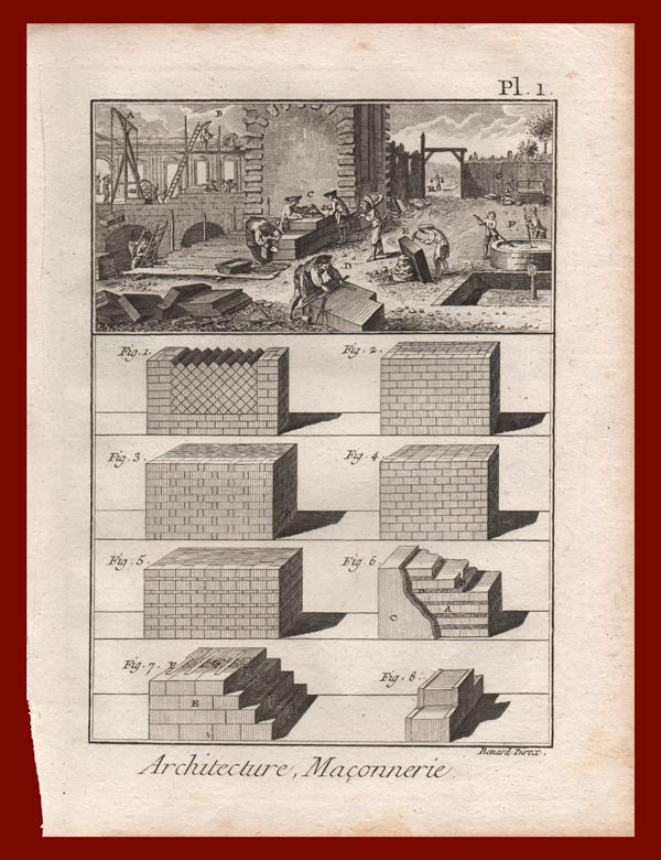 stampa antica muratori diderot