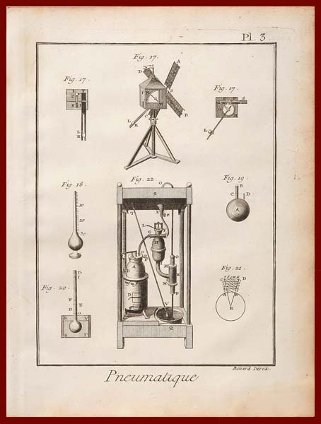 stampa antica pneumatica diderot