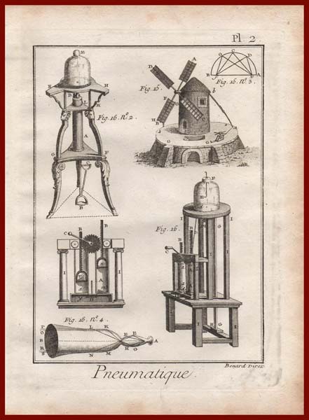 stampa antica pneumatique diderot