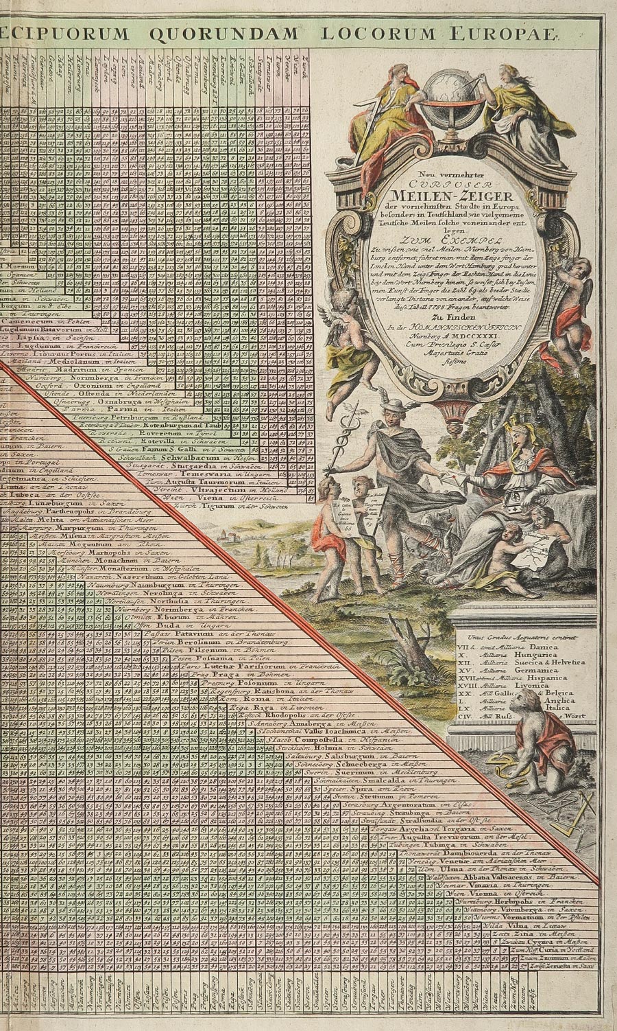 stampa antica tabula poliometrica germaniae stampa tabula poliometrica germaniae